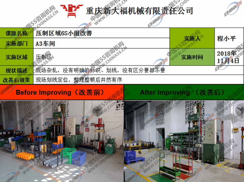 重庆新大福机械精益6S管理项目启动详细报道
