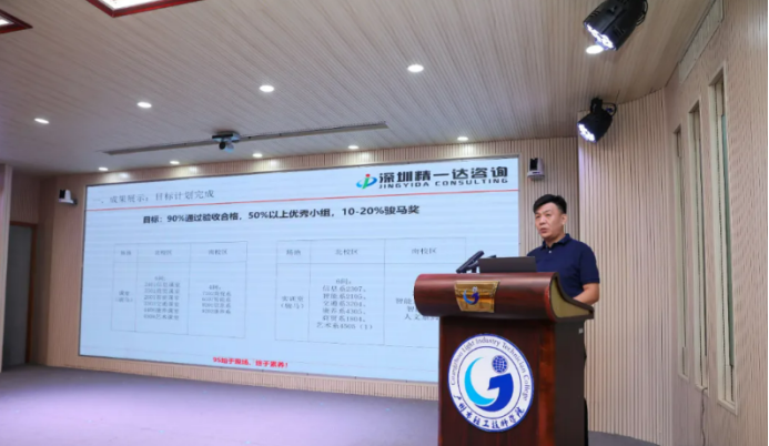 广州市轻工技师学院成功举办2024年9S工作验收总结暨颁奖典礼